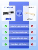 2 Tiers Dual Monitor Stand with 4 USB 3.0 Ports Hub, Double Monitor Riser, Metal Desk Stand with Storage, Long Screen Raiser for 2 Monitors Computer Mac Desktop Organizer Black Large - Image 4