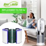 Dyson Replacement Filter for TP04, TP05 - 3-in-1 High-Efficiency Activated Carbon 360 Combi Glass Pure Cool Fan Filter - Image 3