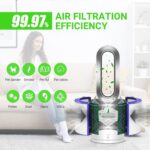 Dyson Replacement Filter for TP04, TP05 - 3-in-1 High-Efficiency Activated Carbon 360 Combi Glass Pure Cool Fan Filter - Image 4
