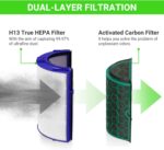 Dyson Replacement Filter for TP04, TP05 - 3-in-1 High-Efficiency Activated Carbon 360 Combi Glass Pure Cool Fan Filter - Image 5