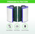 Dyson Replacement Filter for TP04, TP05 - 3-in-1 High-Efficiency Activated Carbon 360 Combi Glass Pure Cool Fan Filter - Image 6