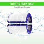 Dyson Replacement Filter for TP04, TP05 - 3-in-1 High-Efficiency Activated Carbon 360 Combi Glass Pure Cool Fan Filter - Image 7