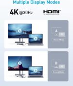 Anker USB C Hub, 332 USB-C Hub (5-in-1) with 4K HDMI Display, 5Gbps USB-C Data Port and 2 5Gbps USB-A Data Ports for MacBook Pro, MacBook Air, Lenovo Thinkpad and More (Pack of 10) - Image 5