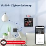 4 Inch Smart Home Control Panel, Smart Scene Wall Switch Panel with Voice/App Control & Built-in Zigbee, Multifunctional Smart Electrical Panel for Various Appliances Devices - Image 4