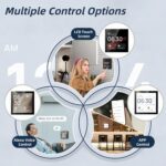 4 Inch Smart Home Control Panel, Smart Scene Wall Switch Panel with Voice/App Control & Built-in Zigbee, Multifunctional Smart Electrical Panel for Various Appliances Devices - Image 5