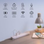 Geeni Smart Surge Protector 6-Outlet Power Strip – Wi-Fi Enabled with Voice Control (Alexa, Google Assistant), Surge Protection, 3ft Extension Cord, Remote Access - Image 7