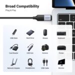 UGREEN USB C to USB A Adapter 2 Pack,USB C Male to USB Female Adapter Compatible with Samsung S23 Ultra MacBook Pro 2023 / Air 2022 iPad Pro/Mini,Thunderbolt 4/3 Device - Image 3