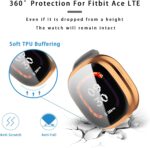 4 Pack Case Compatible with Fitbit Ace LTE Watch Screen Protector, Soft TPU Face Cover Scratch Resistant Full Protective Bumper Set Accessories for Google Fitbit Ace LTE - Image 5