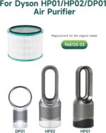 Future Way 2-Pack HP01 HP02 Filter Replacement Kit Compatible with Dyson HP01/HP02/DP01 Air Purifier, H13 True HEPA Air Purifier Filter - Image 3