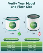 Future Way 2-Pack HP01 HP02 Filter Replacement Kit Compatible with Dyson HP01/HP02/DP01 Air Purifier, H13 True HEPA Air Purifier Filter - Image 6