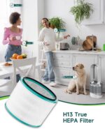 Future Way 2-Pack HP01 HP02 Filter Replacement Kit Compatible with Dyson HP01/HP02/DP01 Air Purifier, H13 True HEPA Air Purifier Filter - Image 8