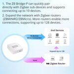 SONOFF Zigbee Bridge Pro Hub, ZigBee 3.0 Smart Gateway, APP Control and Multi-Device Management, Compatible with SONOFF Zigbee Devices - Image 6