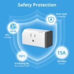 SONOFF S31 WiFi Smart Plug with Energy Monitoring, 15A Smart Outlet Socket ETL Certified, Work with Alexa & Google Home, IFTTT Supporting, 2.4 Ghz WiFi Only (2-Pack) - Image 4