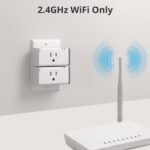 SONOFF S31 WiFi Smart Plug with Energy Monitoring, 15A Smart Outlet Socket ETL Certified, Work with Alexa & Google Home, IFTTT Supporting, 2.4 Ghz WiFi Only (2-Pack) - Image 10