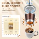 4 Pack Reusable K Cups Coffee Pods for Keurig 1.0: Stainless Steel Refillable K Cup - Reusable Coffee Filter for Keurig 1.0 Coffee Maker, Permanent, Eco-Friendly, Innovative Design - Image 3