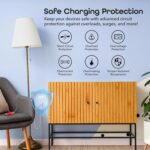 Geeni Current Smart Wi-Fi Outlet with 2 Fast Charge USB Ports (20W USB-C PD & Quick Charge USB-A), Voice Control, No Hub Required, Compatible with Alexa & Google Home - Image 4