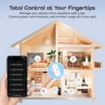 Geeni Current Smart Wi-Fi Outlet with 2 Fast Charge USB Ports (20W USB-C PD & Quick Charge USB-A), Voice Control, No Hub Required, Compatible with Alexa & Google Home - Image 10