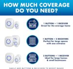 SadoTech Wireless Doorbells for Home, Apartments, Businesses, Classrooms, etc. - 2 Door Bell Ringer & 1 Plug-In Chime Receiver, Battery Operated, Easy-to-Use, Wireless Doorbell w/LED Flash, White - Image 4