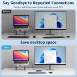 USB 3.0 Switch Selector for 2 Computers, USB Switcher Sharing 4 USB Devices Peripheral Hub for Mouse, Keyboard, Scanner, Printer; for Mac/Windows/Linux; 2 Pack USB Cables Included - Image 7