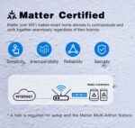 Matter Dual Smart Plug, Work with Apple Home, Siri, Alexa, Google Home, SmartThings, Smart Outlet 15A/1800W Max, Smart Home Automation, APP Remote Control,Timer&Schedule, White, 2-Pack - Image 4