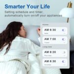 Matter Dual Smart Plug, Work with Apple Home, Siri, Alexa, Google Home, SmartThings, Smart Outlet 15A/1800W Max, Smart Home Automation, APP Remote Control,Timer&Schedule, White, 2-Pack - Image 6