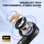 Wireless Gaming Earbuds Compatible with PS5/4, Meta Quest 3S/Quest 3/Quest 2, 25ms Low-Latency, 2.4GHz Bluetooth for Steam Deck, Switch, PC (USB-C Dongle Included) - Vega T1 - Image 3