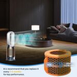 2 Pack Wick Evaporator Filter Replacement Compatible with Dyson PH3A PH01 PH02 PH03 PH04 Air Purifier Humidifier - Image 7