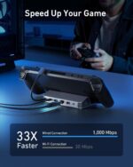 Anker Steam Deck Docking Station for Steam Deck (OLED/LCD) /ROG Ally/Legion Go(Not for Rog Ally X), 6-in-1 USB C Hub with HDMI 4K@60Hz, 1Gbps Ethernet, 2 USB A and 1 USB C Port, 100W Fast Charging - Image 5