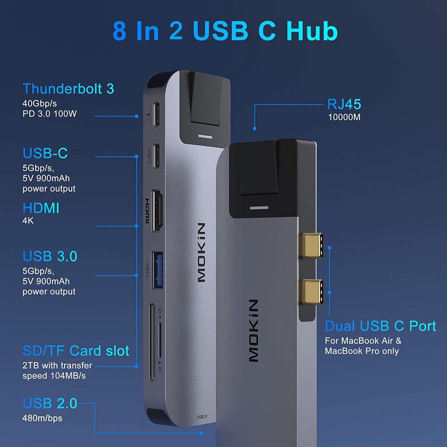 MOKiN USB C Multiport Adapter Hub Mac Dongle for MacBook Pro/Air with 4K HDMI Port, Gigabit ethernet, 2 USB, TF/SD Card Reader, USB-C 100W PD and Thunderbolt 3 - Image 3