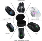 Geekria Mouse Travel Case for Many Gaming/office Mouse, Compatible with Logitech G402, G502, G602, G203, G PROX, Razer DeathAdder Chroma, Naga, Mamba, Basilisk X, Basilisk V3 (Black) - Image 4