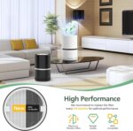 LV-H132 Replacement Filter Compatible with LEVOIT LV-H132 Air Purifier, Pre Filters, H13 True HEPA Filter, Activated Carbon Filter, Part # LV-H132-RF, 2 Pack - Image 6