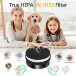 LV-H132 Replacement Filter Compatible with LEVOIT LV-H132 Air Purifier, Pre Filters, H13 True HEPA Filter, Activated Carbon Filter, Part # LV-H132-RF, 2 Pack - Image 10