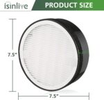 LV-H132 Replacement Filter Compatible with LEVOIT LV-H132 Air Purifier, Pre Filters, H13 True HEPA Filter, Activated Carbon Filter, Part # LV-H132-RF, 2 Pack - Image 11