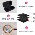 Hard EVA Protective Storage Case for Anker Prime 9600mAh Battery Pack 65W Power Bank Storage Box - Image 5