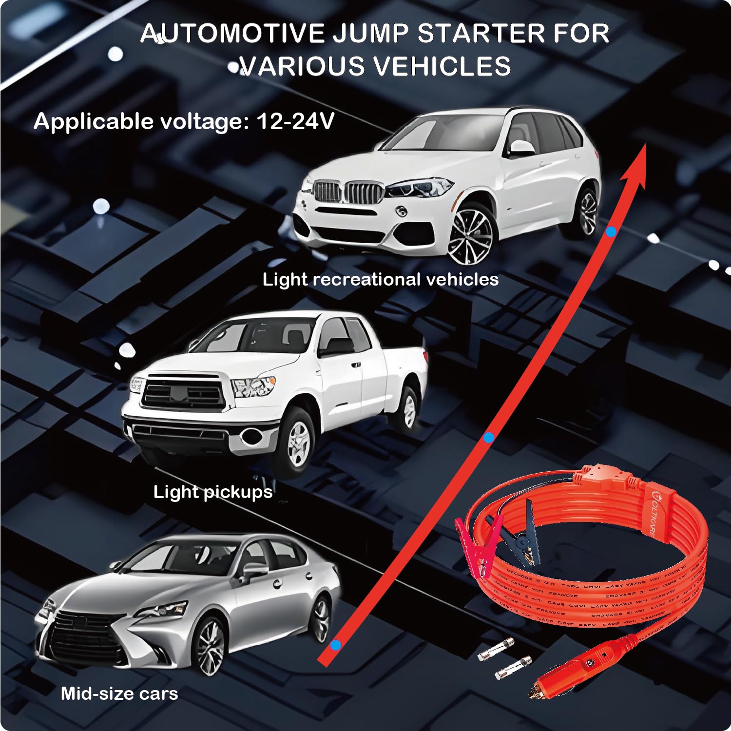 [UL Listed] 8.2ft (2.5m) 12V Car Battery Charging Cable Compatible with Jackery/DJI/BLUETTI/Anker/ECOFLOW Portable Power Station. - Image 9