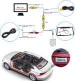 Wordcam License Plate Frame Rear View Backup Camera 170° Viewing Angle Universal Car License Plate Frame Mount Waterproof High Sensitive 8 IR LED Night Vision Reverse Parking Aid System - Image 7