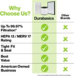 Durabasics Air Purifier Replacement Filter for Levoit Filter Replacement LV-PUR131, LV-PUR131S and LV-PUR131-RF | 2 HEPA & 2 Activated Carbon Pre-Filters - Image 5