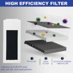 Replacement Accessories Compatible with Yeedi M12 Ultra Plus/ M12 PRO+ Robot Vacuum Cleaner.（2 Main Brush,6 Side Brushes,6 Hepa Filters,6 Mop Pads,6 dust Bags） - Image 7