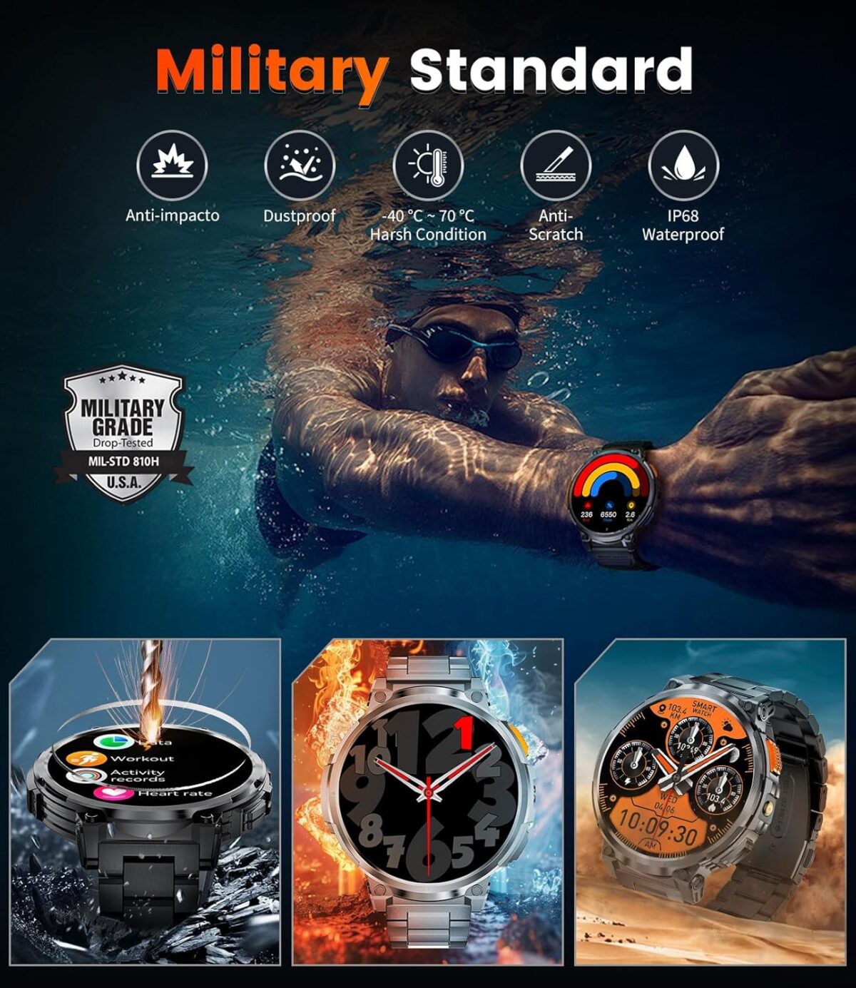 1.85" IPS Ultra Screen Smartwatch with LED Flashlight for Android iOS, 55mm Military Smart Watches for Men, IP68 Waterproof, Make/Answer Call, 24H Heart Rate, 730mAh, 100+ Sports, Metal Strap - Image 8