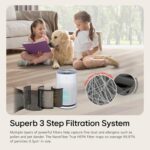 LG PuriCare 360 Air Purifiers for Home, Large and Small Room, Bedroom, Up to 2,059 ft² in 1 Hr with NanoFiber True HEPA Filter, 360 Degrees of Filtration, WiFi, Air Quality Monitor, Low Noise - Image 4