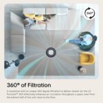 LG PuriCare 360 Air Purifiers for Home, Large and Small Room, Bedroom, Up to 2,059 ft² in 1 Hr with NanoFiber True HEPA Filter, 360 Degrees of Filtration, WiFi, Air Quality Monitor, Low Noise - Image 7