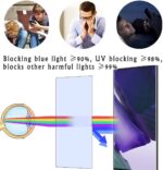 2-Pack Anti Blue Light Screen Protector, compatible with Google Nest Hub Max 10" TPU Film Protectors Sticker [ Not Tempered Glass ] - Image 3