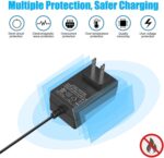 21W Charger Power Cord, Compatbile with Alexa Echo 1st 2nd Generation, Echo Show 5 3rd Gen, Echo Show 1st Gen, Echo Plus 1st Gen, Echo Look, Echo Link, 15V 1.4A AC Power Adapter. - Image 7