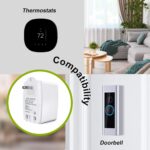 24V AC Transformer, 24 Volt 25VA Door Bell Transformers Compatible with Nest, Ecobee, Sensi, Honeywell, Nest Hello and All Versions of Ring Doorbells Thermostat - Image 4