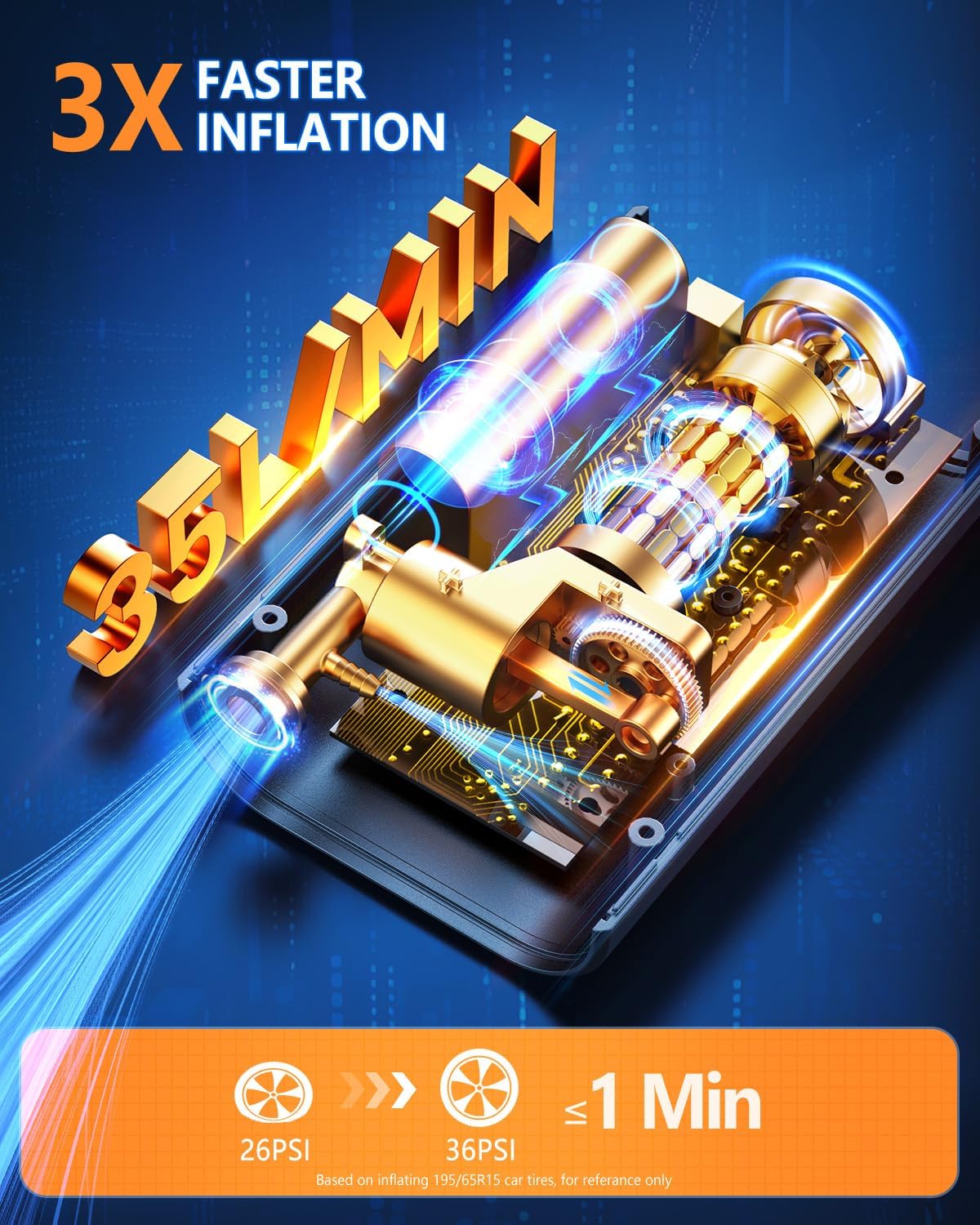 Tire Inflator Portable Air Compressor 150PSI Cordless Air Pump for Car, Motorcycle, Bicycle Tires, Balls, Auto Air Compressor with Digital Pressure Gauge, Emergency LED Light - Image 5