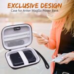 LTGEM Power Bank Case Compatible with Anker MagGo / 633/622 / 621/321 Magnetic Battery, Black + Gray (Case Only) - Image 7