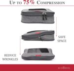 Compression Packing Cubes for Travel Organizers with Double Zipper, LeanTravel - Image 3