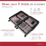 Compression Packing Cubes for Travel Organizers with Double Zipper, LeanTravel - Image 4