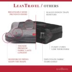 Compression Packing Cubes for Travel Organizers with Double Zipper, LeanTravel - Image 5