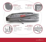 Compression Packing Cubes for Travel Organizers with Double Zipper, LeanTravel - Image 7
